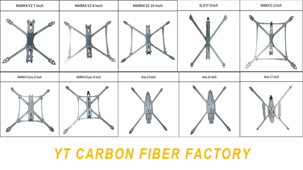FPV drone frame size guide 5 to 18 inch