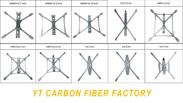FPV drone frame size guide 5 to 18 inch